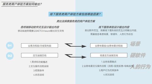 提升与规范线下服务类体验 以项目策划与公关服务为例
