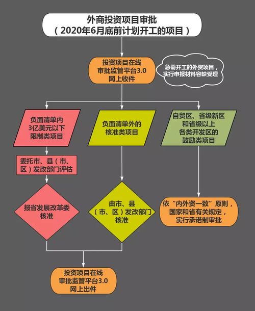 浙江应对疫情稳定外资的硬核措施 项目策划与公关服务并举